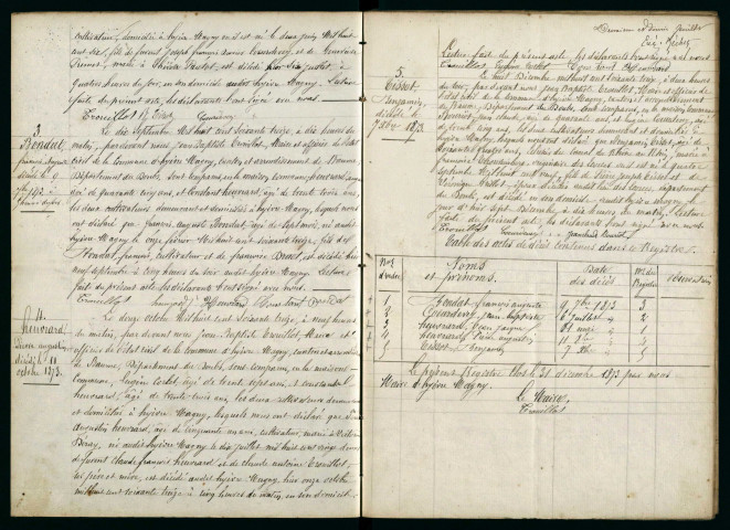 D 1873-1892