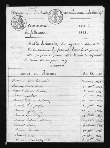 1813-1822