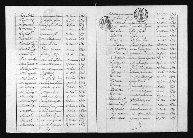 1813-1822