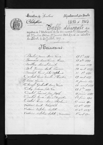 1893-1902
