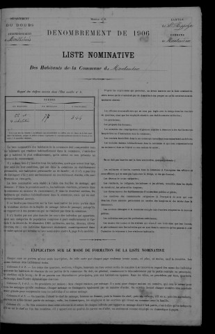 1906