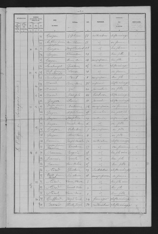 1881
