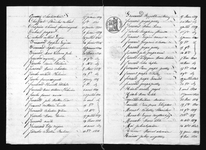 1833-1842