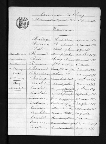 1883-1892