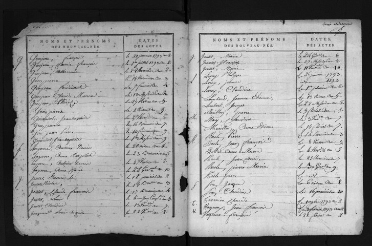 1793-1802