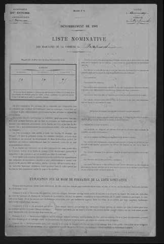 1901