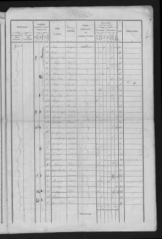 1846