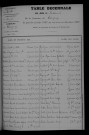 1903-1912