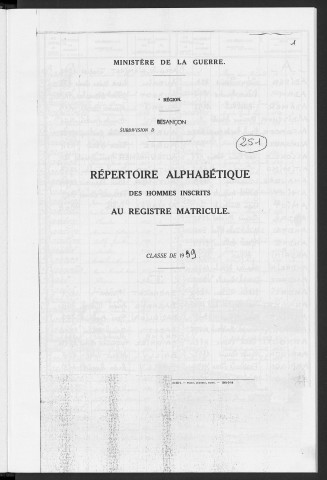 Table alphabétique