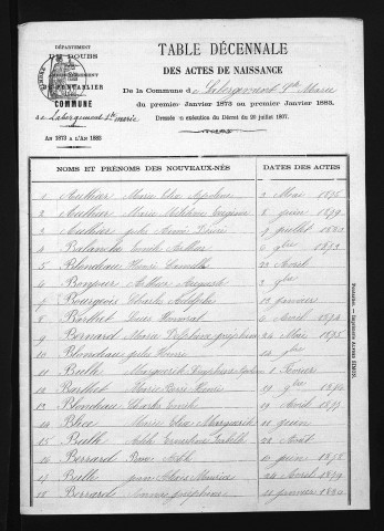 1873-1882