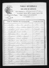 1873-1882