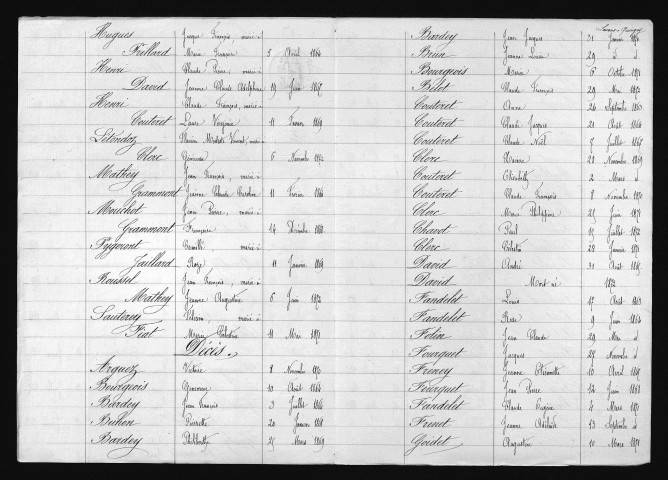1863-1872