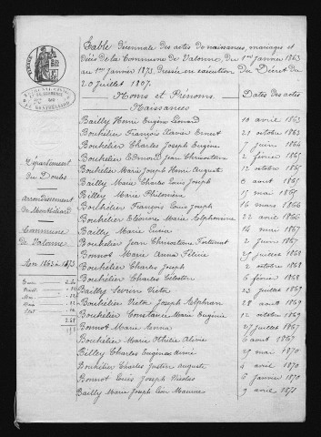 1863-1872