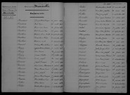 1903-1912