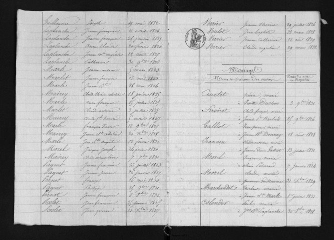 1823-1832