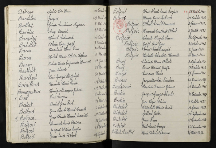 1933-1942