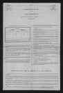1881