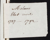 BMS 1737-1792