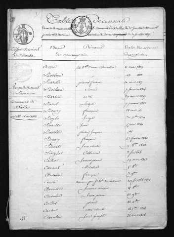 1813-1822
