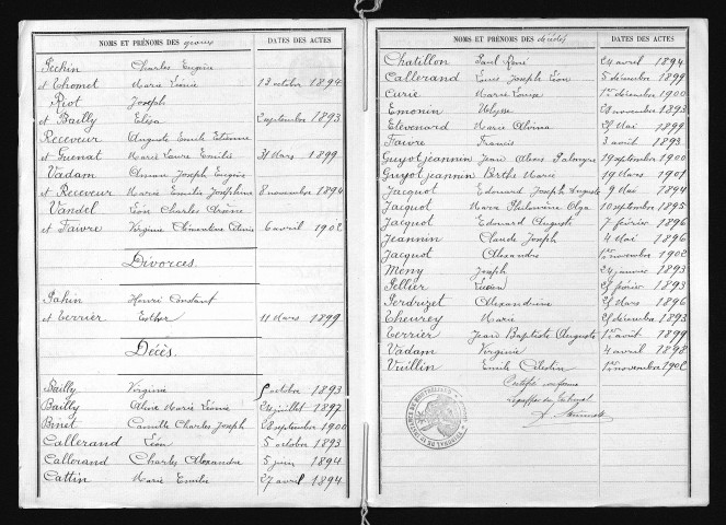 1893-1902