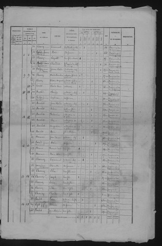1872