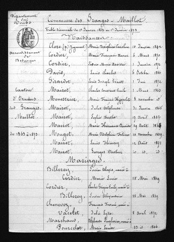1863-1872