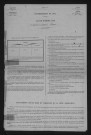 1881