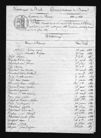 1823-1832