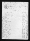 1823-1832