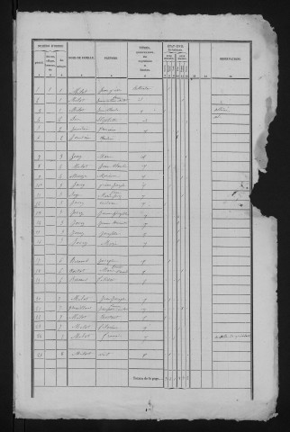 1841