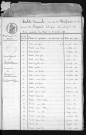 1823-1832