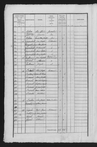 1841
