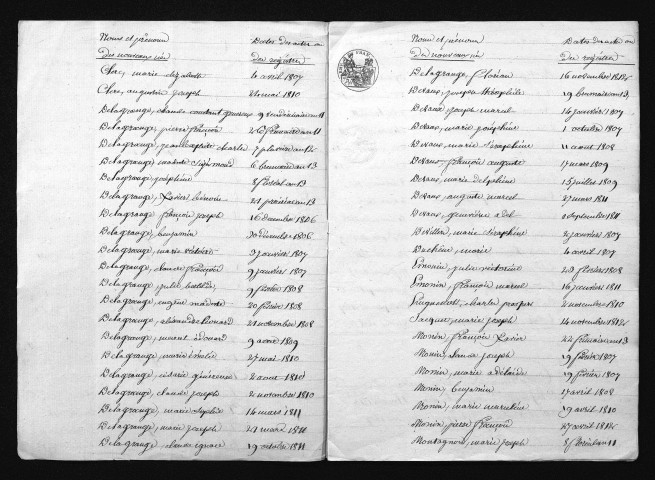 1803-1812