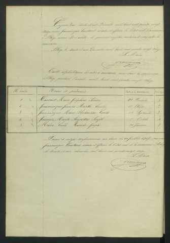 N 1893-1912