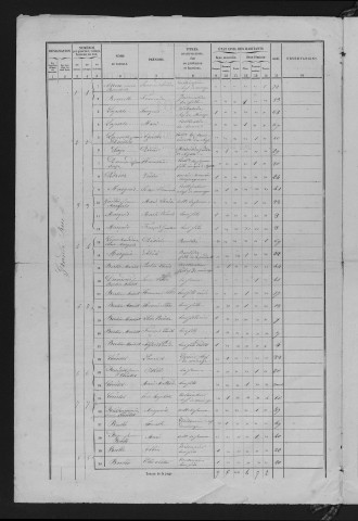 1861