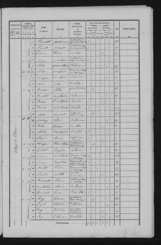 1856