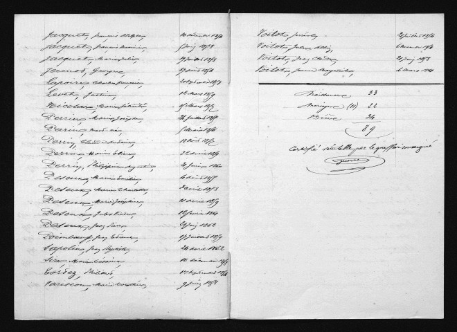 1853-1862