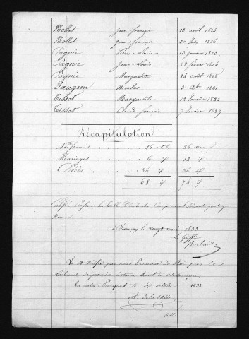 1823-1832