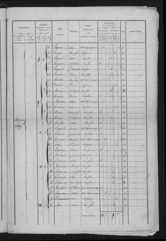 1846