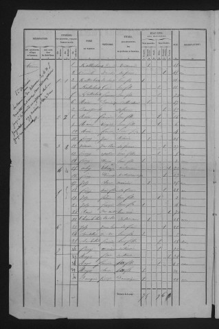 1846