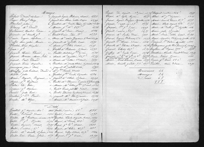 1873-1882