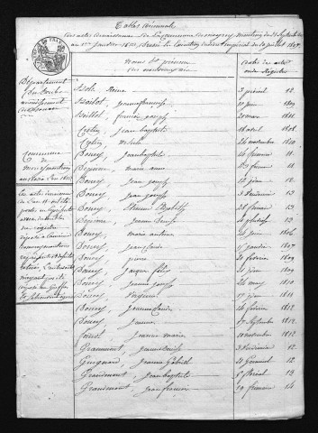 1803-1812