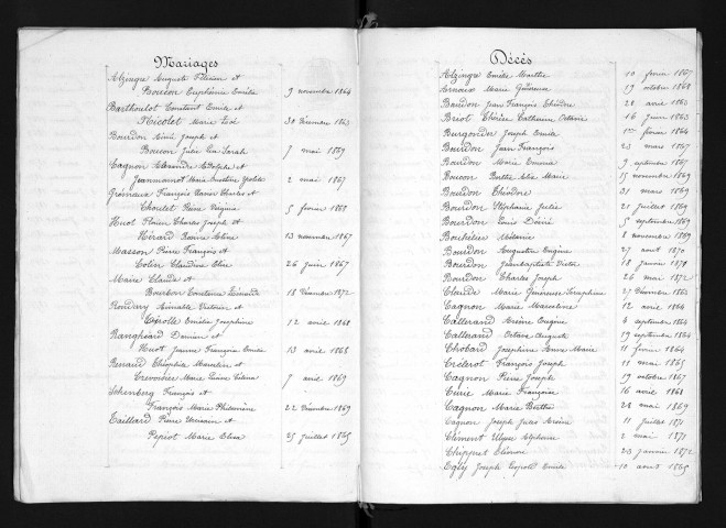 1863-1872