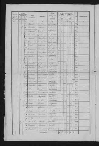 1856