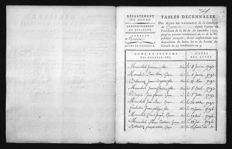 1793-1802
