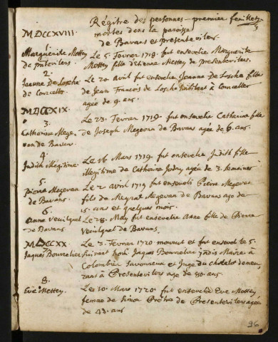 S 1718-1738 (protestants)