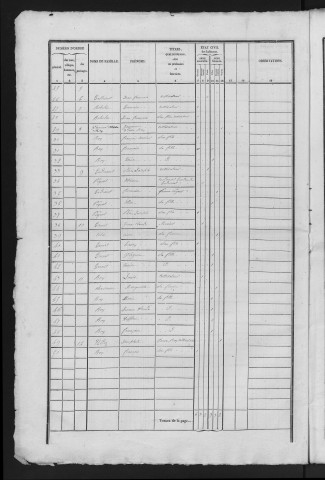 1841
