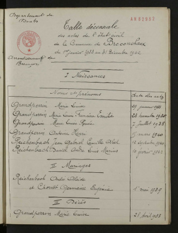 1933-1942