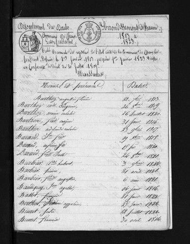 1813-1822