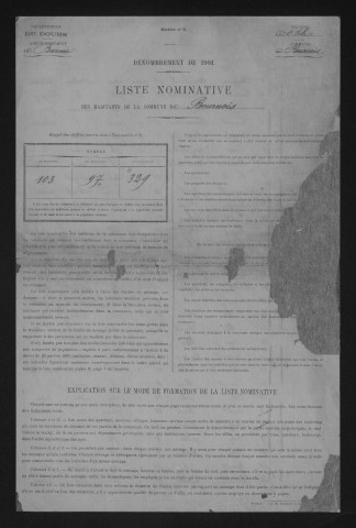 1901